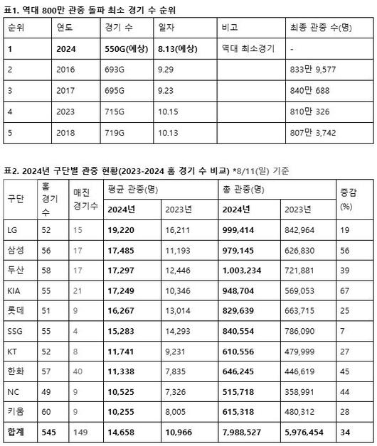 엑스포츠뉴스