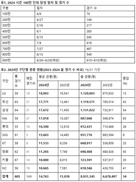 엑스포츠뉴스