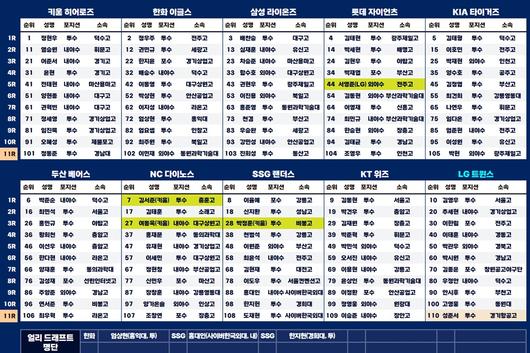 엑스포츠뉴스