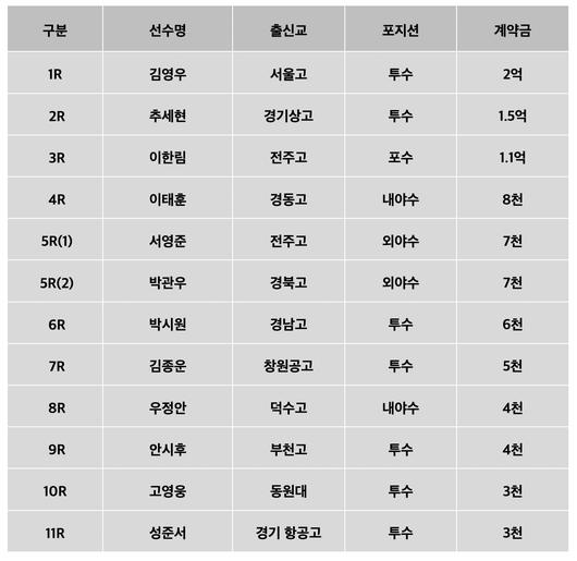 엑스포츠뉴스