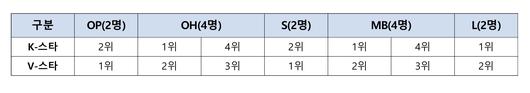 엑스포츠뉴스