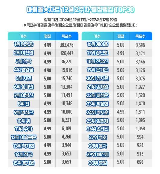 엑스포츠뉴스