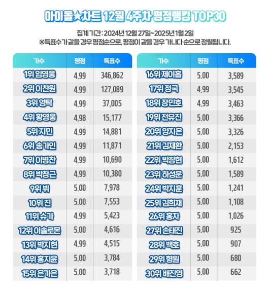 엑스포츠뉴스