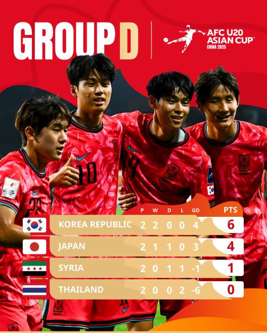 엑스포츠뉴스