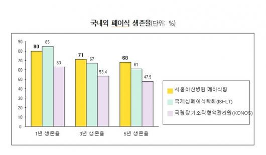 머니투데이