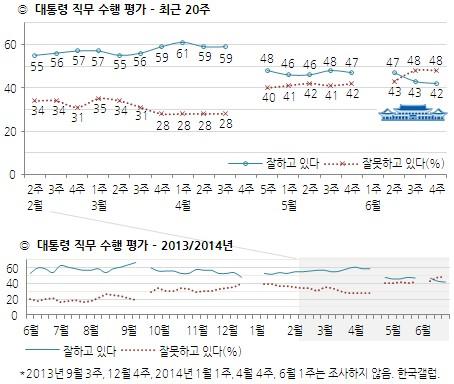 머니투데이