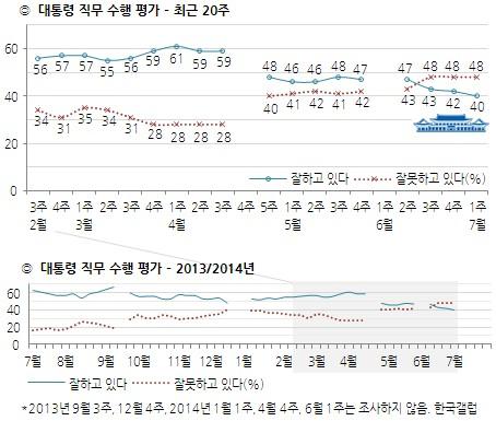 머니투데이