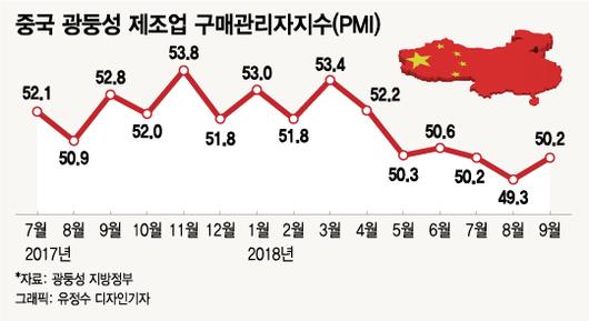 머니투데이