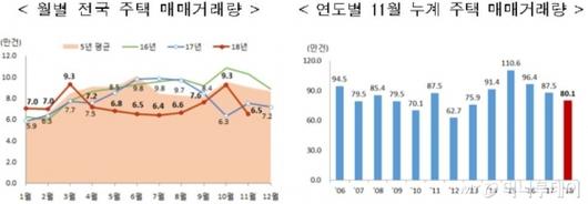 머니투데이