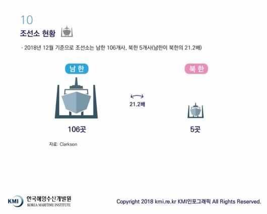 머니투데이