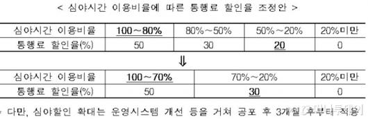 머니투데이