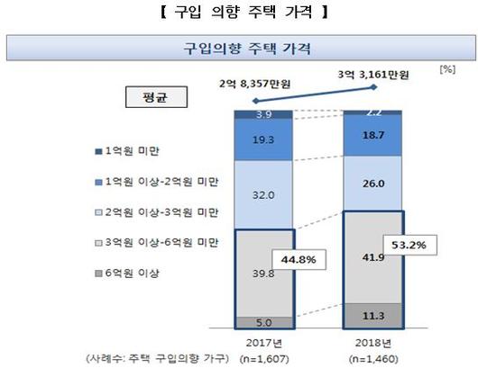 머니투데이