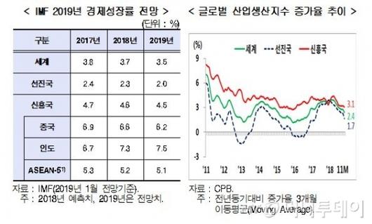 머니투데이