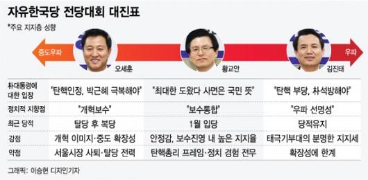 머니투데이