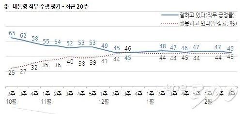 머니투데이