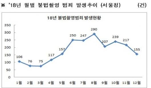 머니투데이