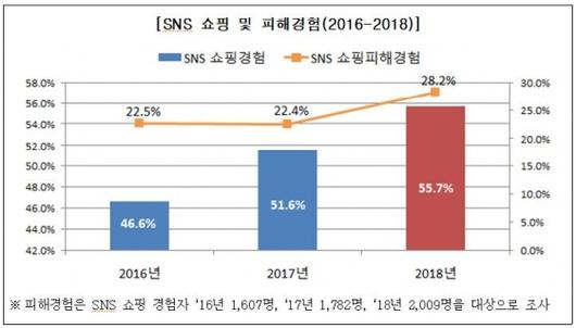 머니투데이