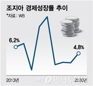 머니투데이