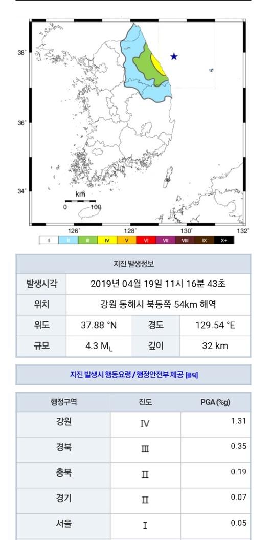 머니투데이