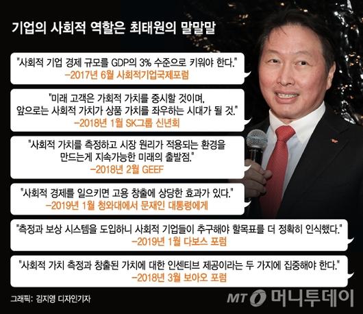 머니투데이