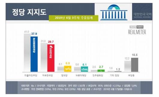 머니투데이