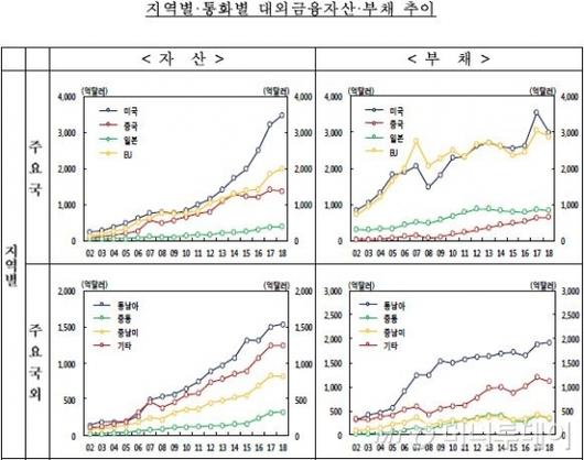 머니투데이