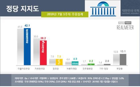 머니투데이