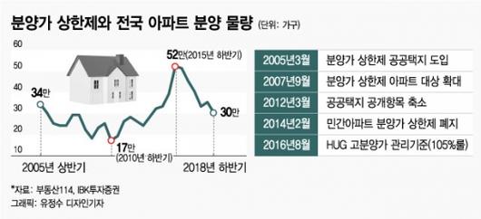 머니투데이