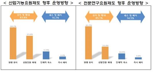 머니투데이