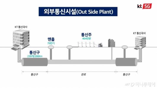 머니투데이