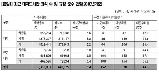 머니투데이