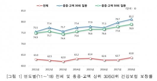 머니투데이