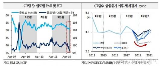 머니투데이