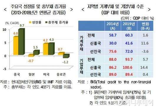 머니투데이