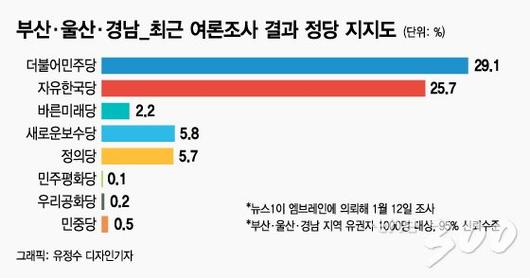 머니투데이