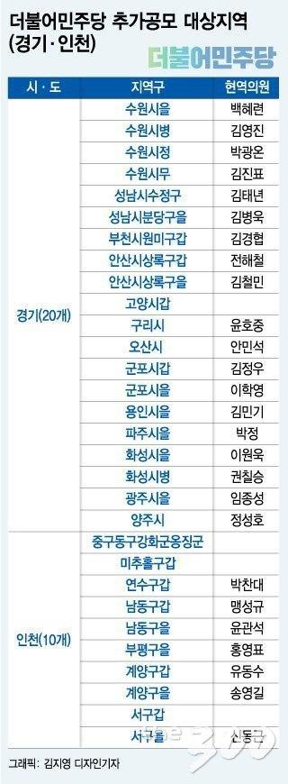 머니투데이