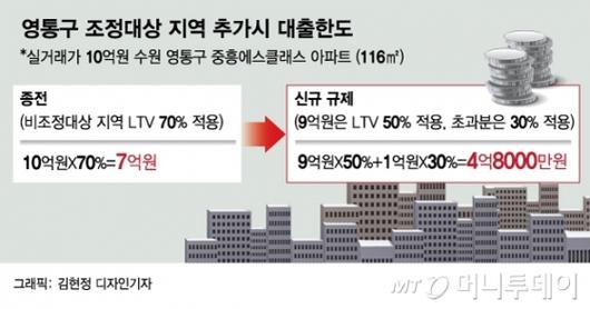 머니투데이