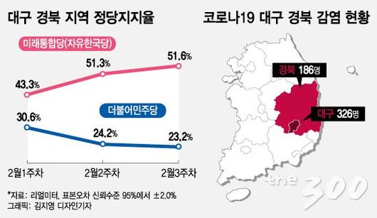 머니투데이