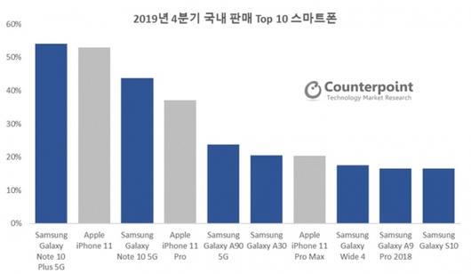 머니투데이