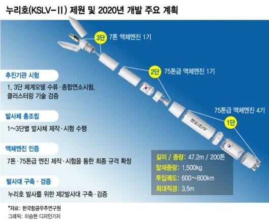 머니투데이