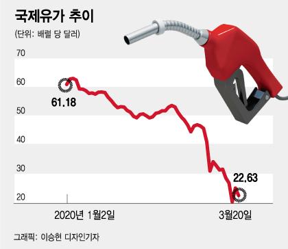 머니투데이