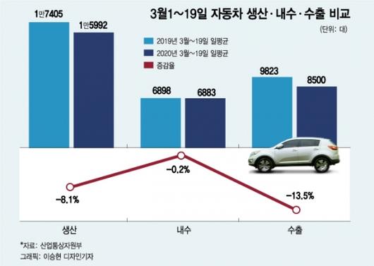 머니투데이