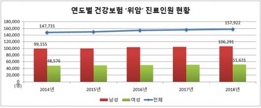 머니투데이