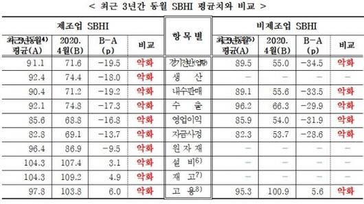 머니투데이