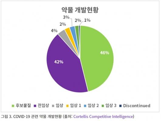 머니투데이