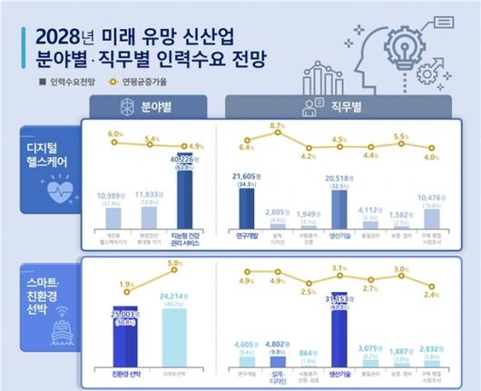 머니투데이