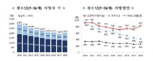 머니투데이