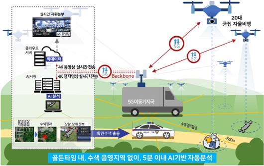 머니투데이