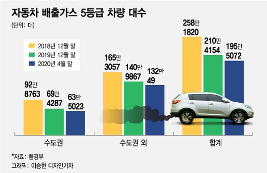 머니투데이