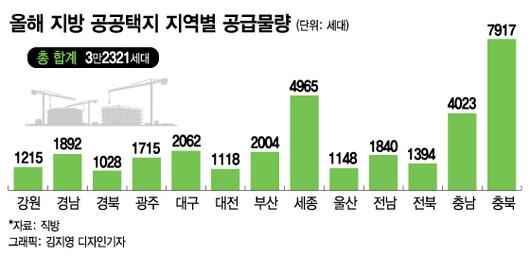 머니투데이